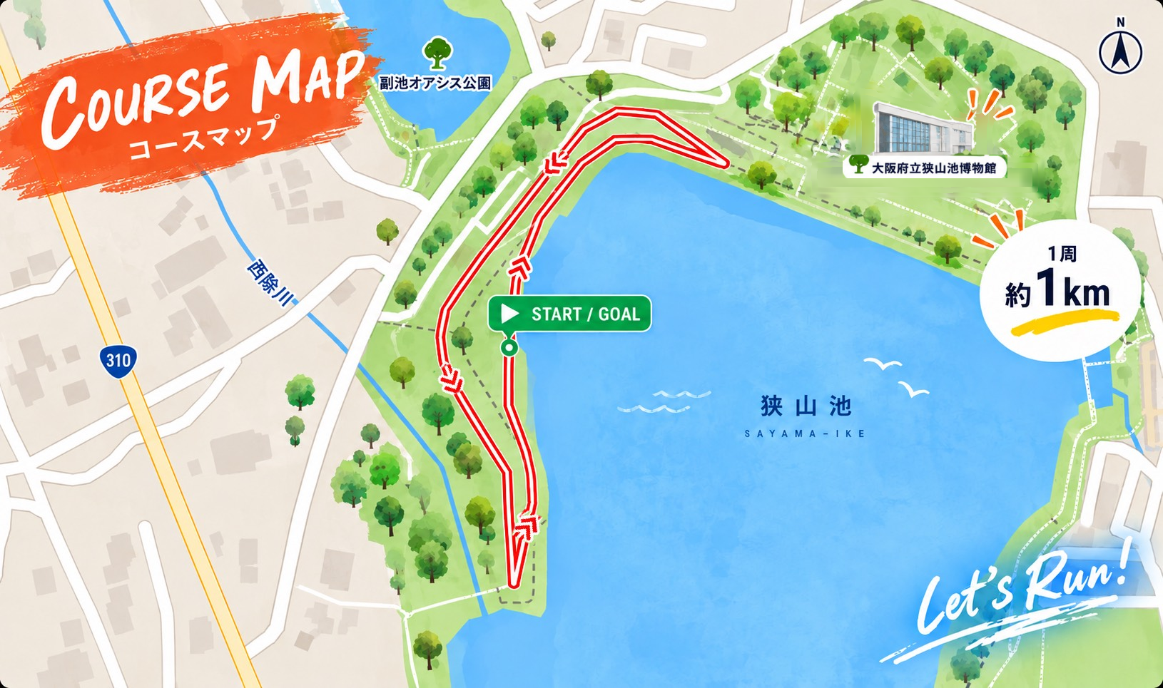 狭山池リレーマラソン コースマップ（1周 約1km）